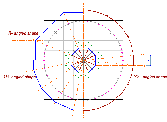 Geogebra Formula(Software)